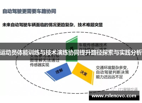 运动员体能训练与技术演练协同提升路径探索与实践分析